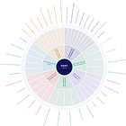March 2026: The OSINT Developments You Need to Know