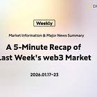 A 5-Minute Recap of Last Week's Web3 Market