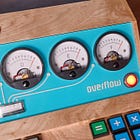 Panel meter calculator with floating point