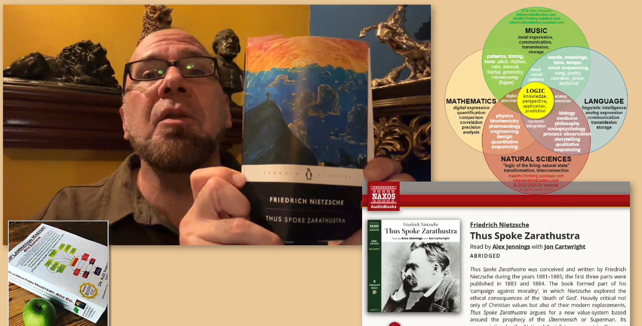 Options in how to approach my pet project of Zarathustra: No point in trying to outdo the Naxos masterpiece, so I'll 1) explain the major parts, 2) read and explain the parts that were abridged