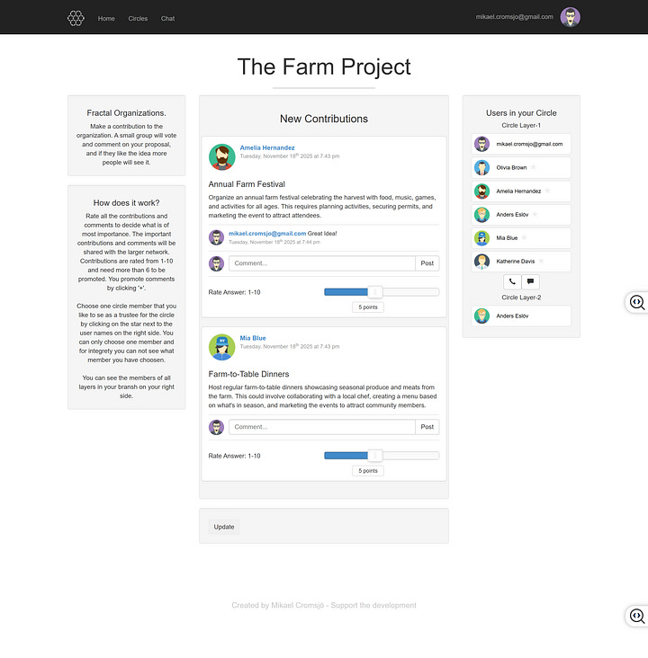 Creating the new decentralized community platform