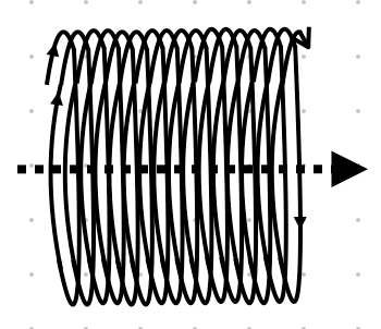 What does the drummer play when spiralling into madness?