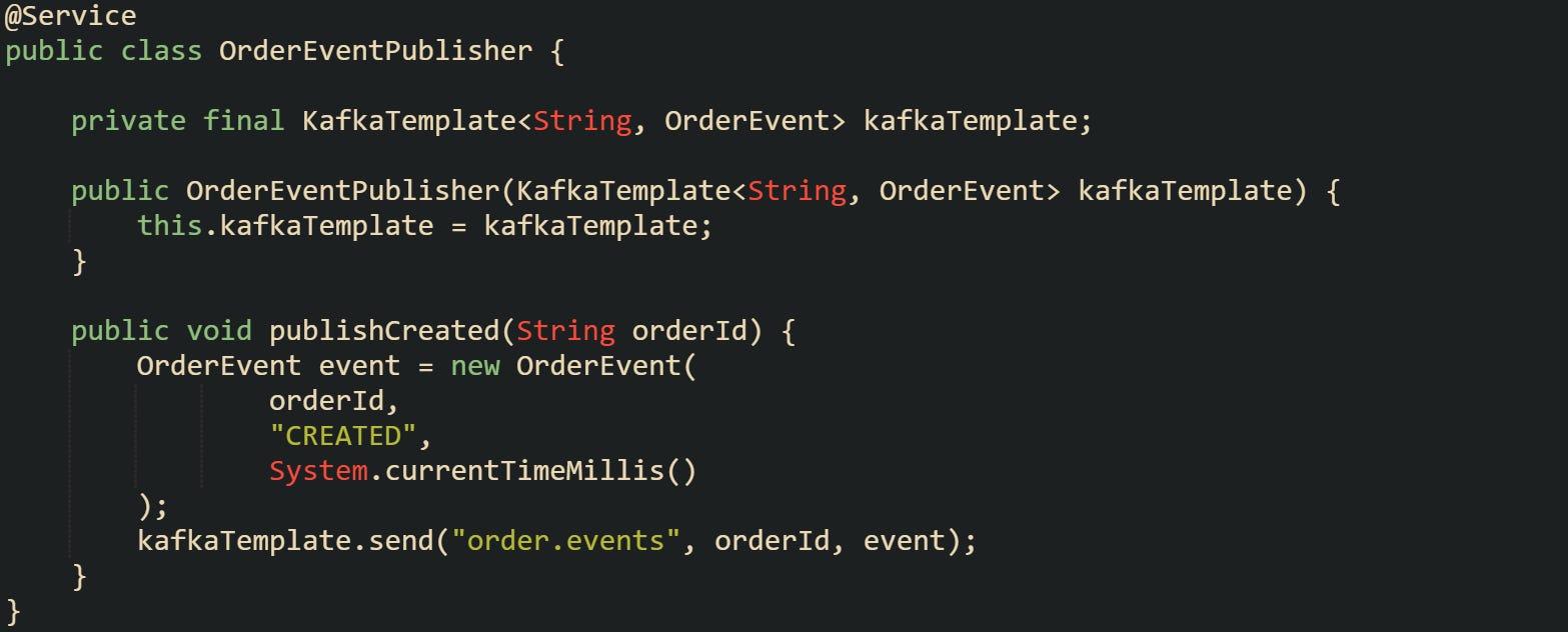 Event Fan Out Patterns With Spring Boot Message Publishers