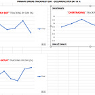 Journaling Your Mental State