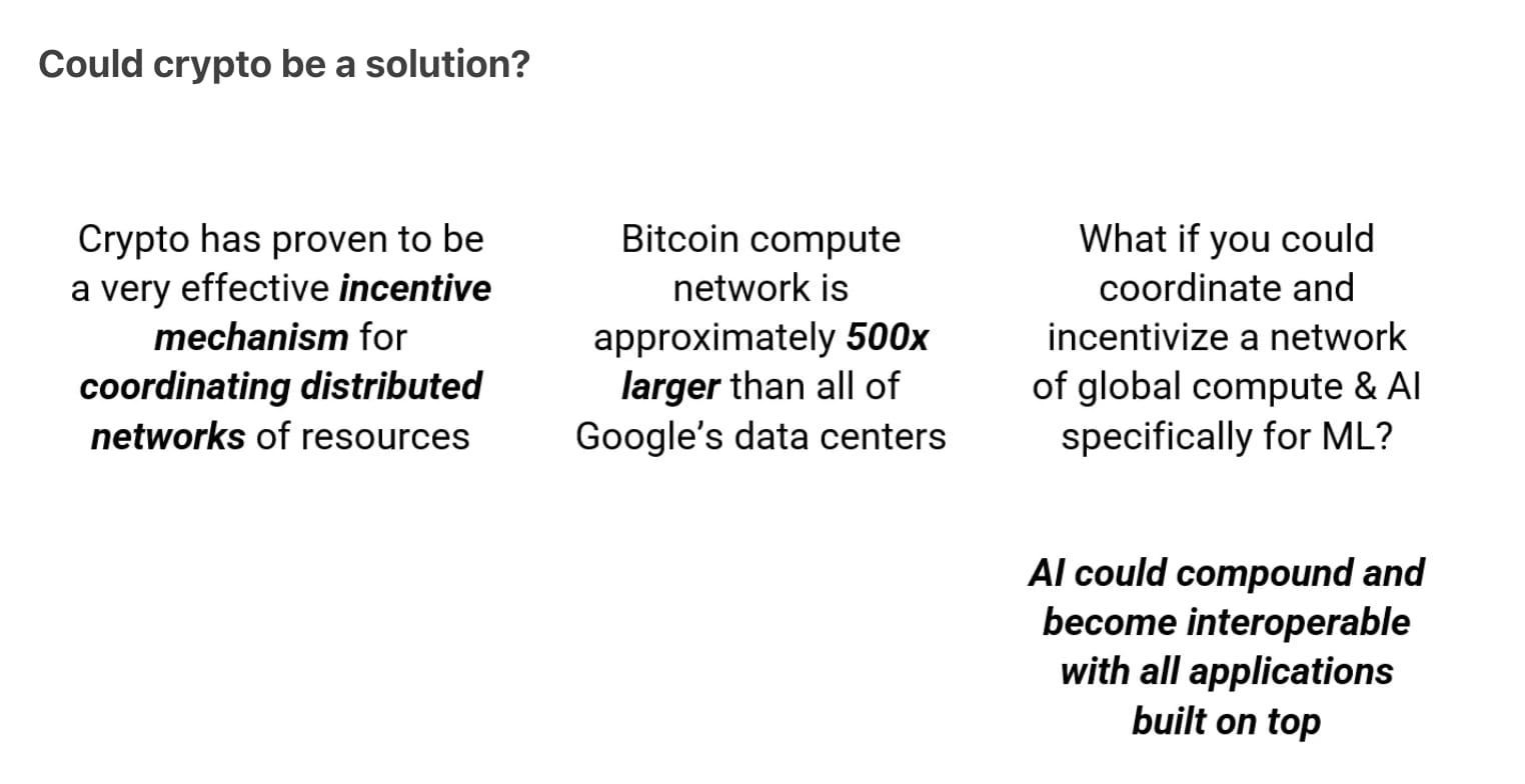 Bittensor - #5 - Exponential, Distilled
