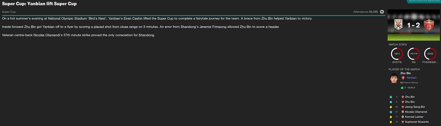 Football Manager 2023 Match Review