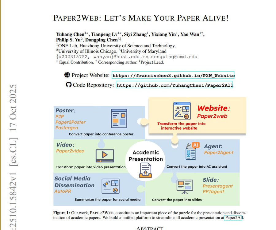 Poster layout diagram titled Paper2Web: Lets Make Your Paper Alive! with author names from University of Illinois Urbana-Champaign. Sections include website link to paper2web.github.io, code repository on GitHub, and poster conversion. Central panel shows workflow: Convert paper to conference poster, video presentation, slides, and social media summary. Figure 1 illustrates Paper2Web components for academic paper presentation and dissemination.