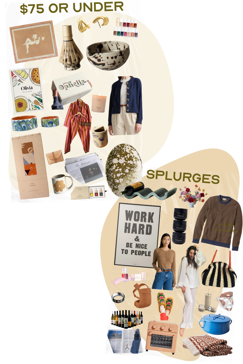 Normal Gifts A Gift Guide for Normal People (With Normal Budgets ๐๐)