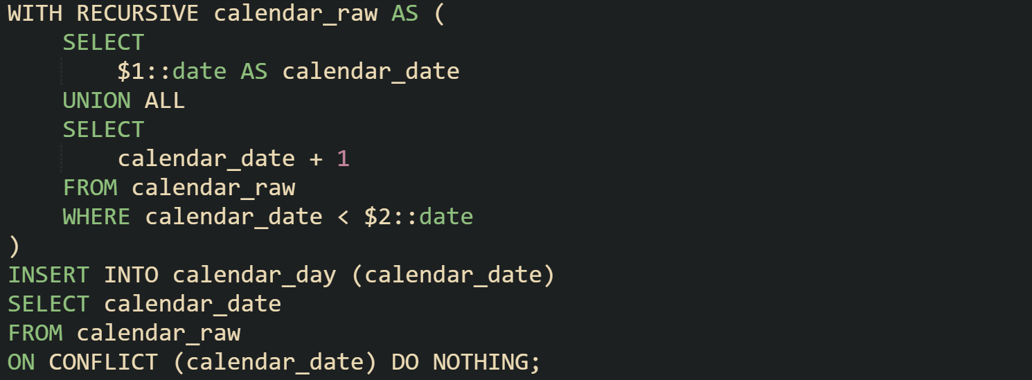 How to Build a Calendar Table from Scratch in SQL