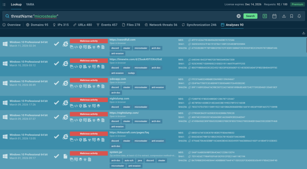ANY.RUN TI Lookup demonstrates relevant sandbox sessions with MicroStealer 