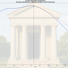 DEMOGRAPHICS IS DESTINY: EUROPE
