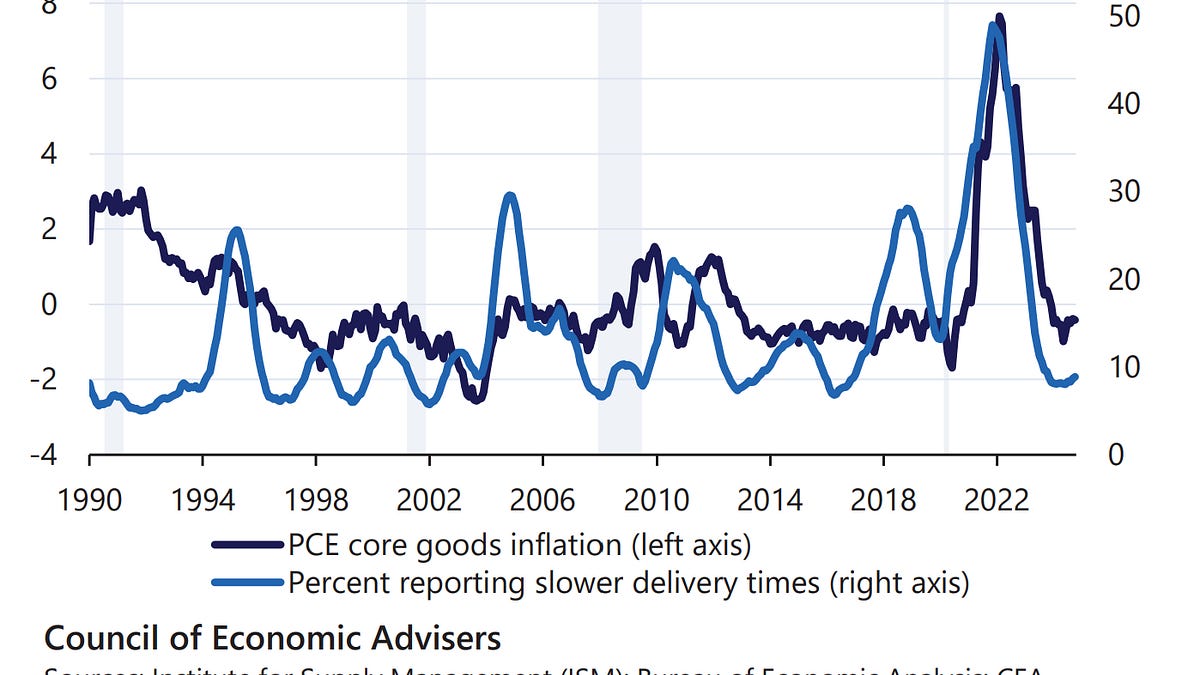 No delusions: Bidenomics wasn't perfect, but it did many great things