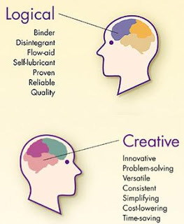 Creativity and logic or Right Brain vs Left Brain as an Event Coordinator —  Galt Museum & Archives