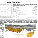 J Taylor's Gold Energy & Tech Stocks