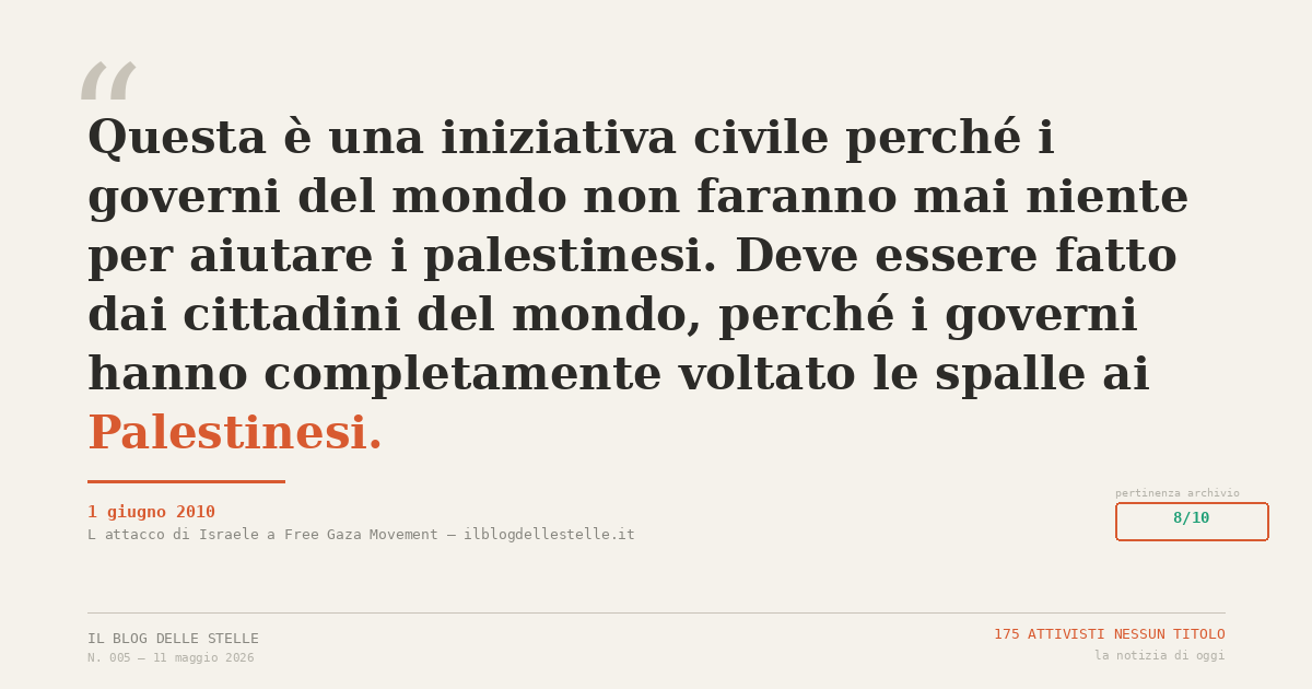 175 attivisti, nessun titolo.