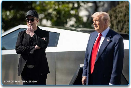 Trump and Musk Announcement - Watch Now
