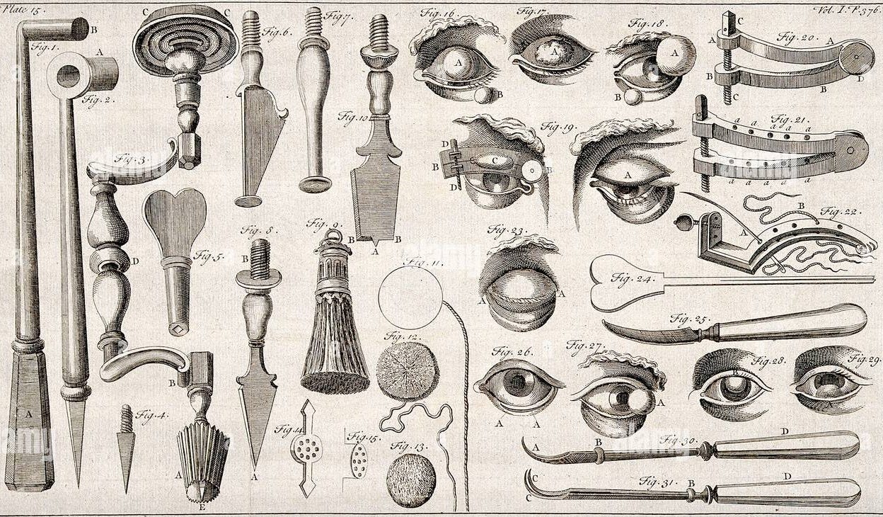 Victorian surgery illustration hi-res stock photography and images - Alamy
