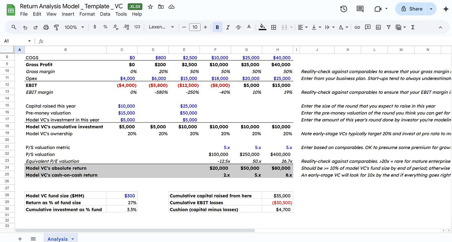 Venture capital Excel model output with cumulative investments, MOIC multiples, and return as percent of fund size.