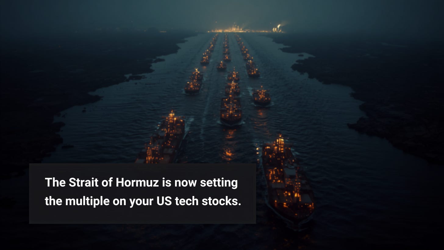 The Strait of Hormuz is now setting the multiple on your US tech stocks