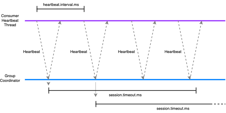 Không có văn bản alt được cung cấp cho hình ảnh này