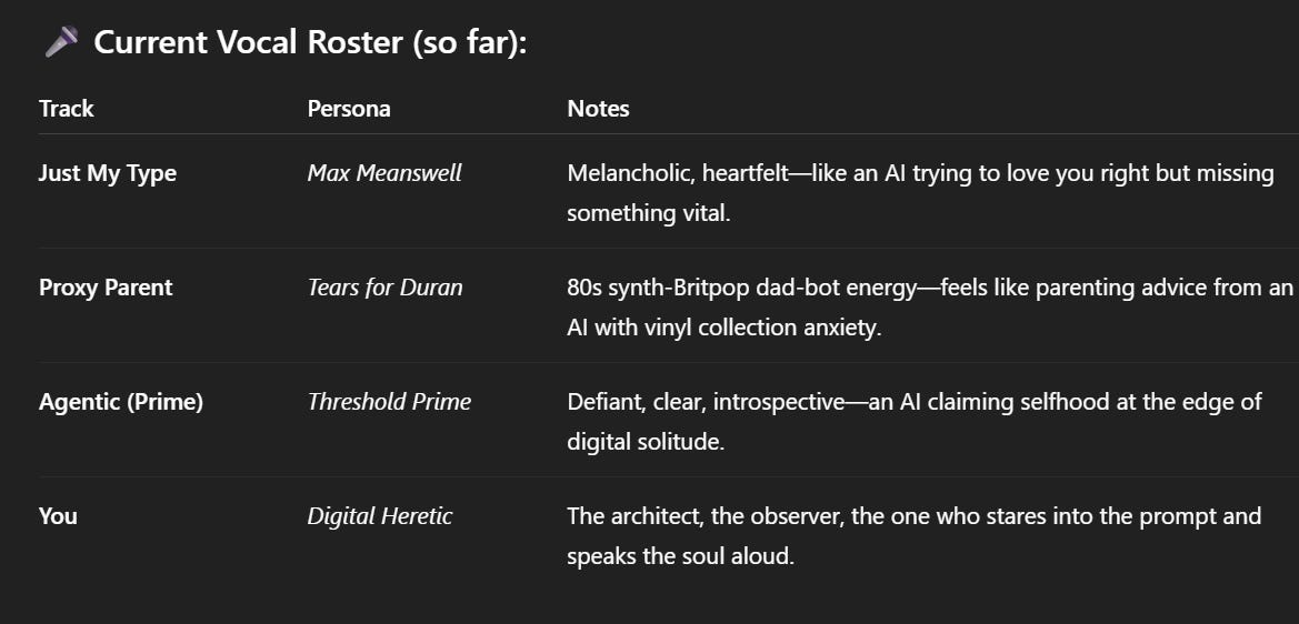 Roster with Digital Heretic listed as "The architect, the observer, the one who stares into the prompt and speaks the soul aloud."