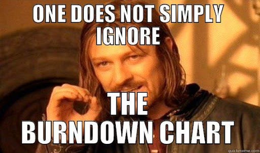 Burn down - quickmeme