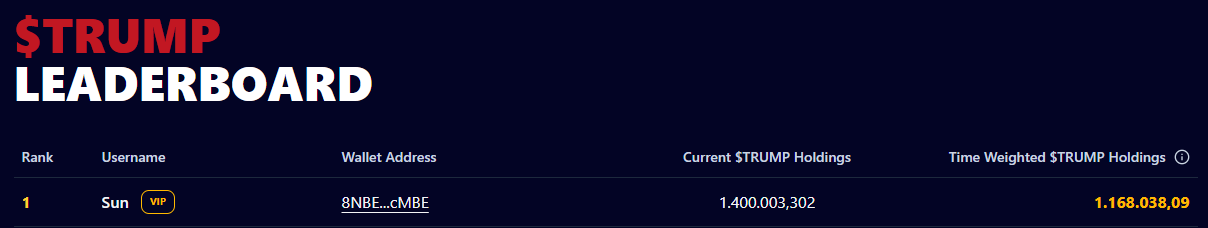 Ein Bild, das Text, Screenshot, Schrift, Software enthält.

KI-generierte Inhalte können fehlerhaft sein.