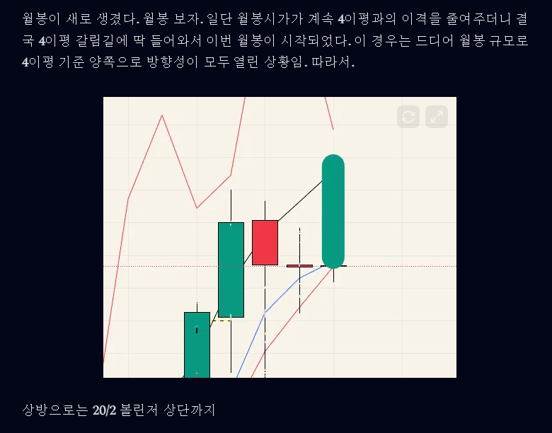 $NQ - 26.01.20