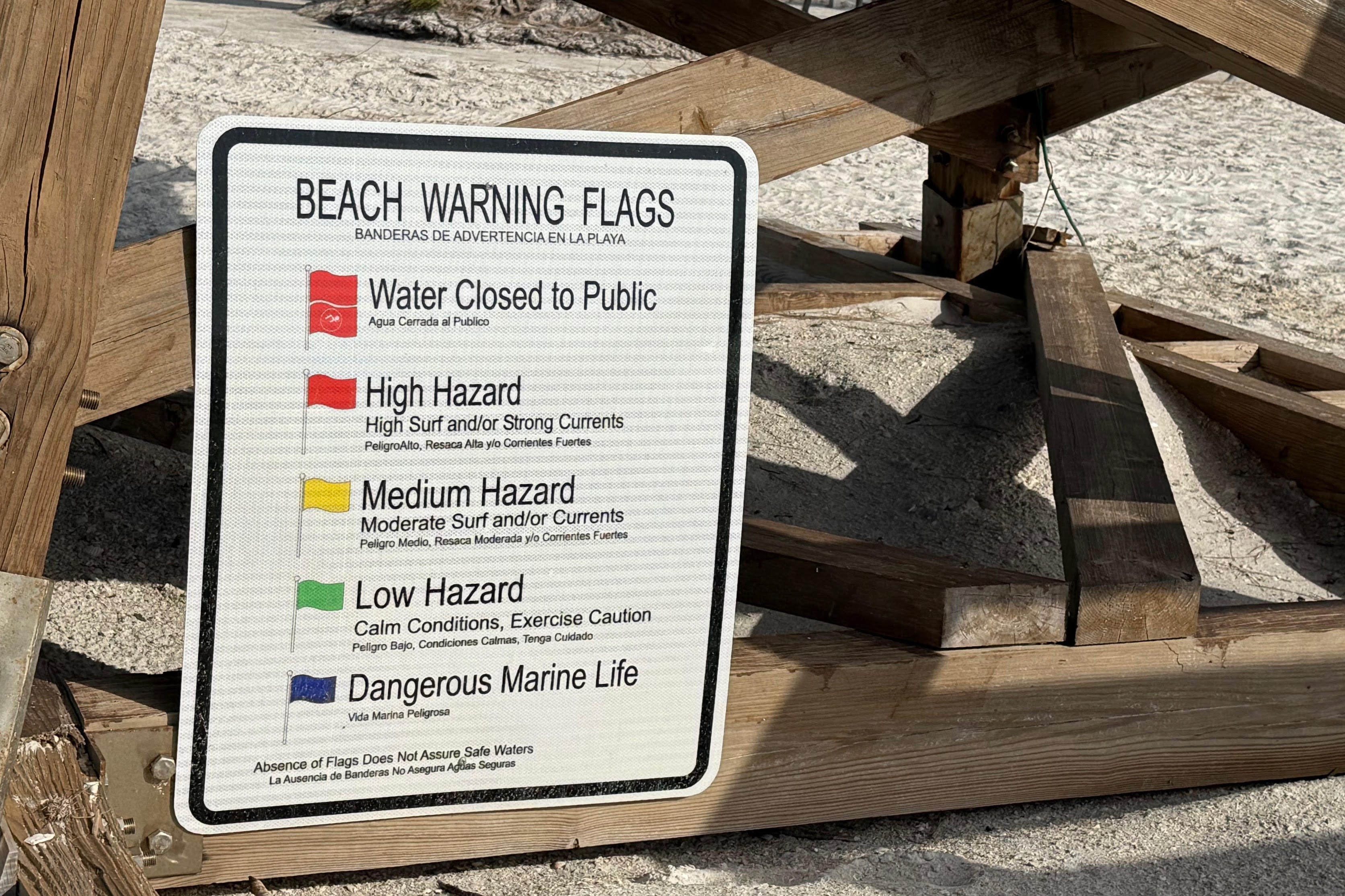 Drama & Creepy Ahead. Warning Flags - by Kelly QJ