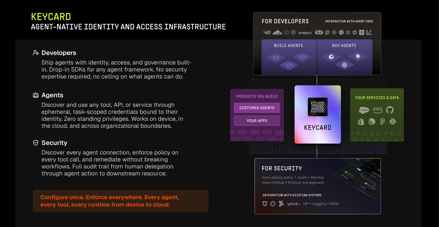 Keycard vendor profile detailing credential issuance enforcement