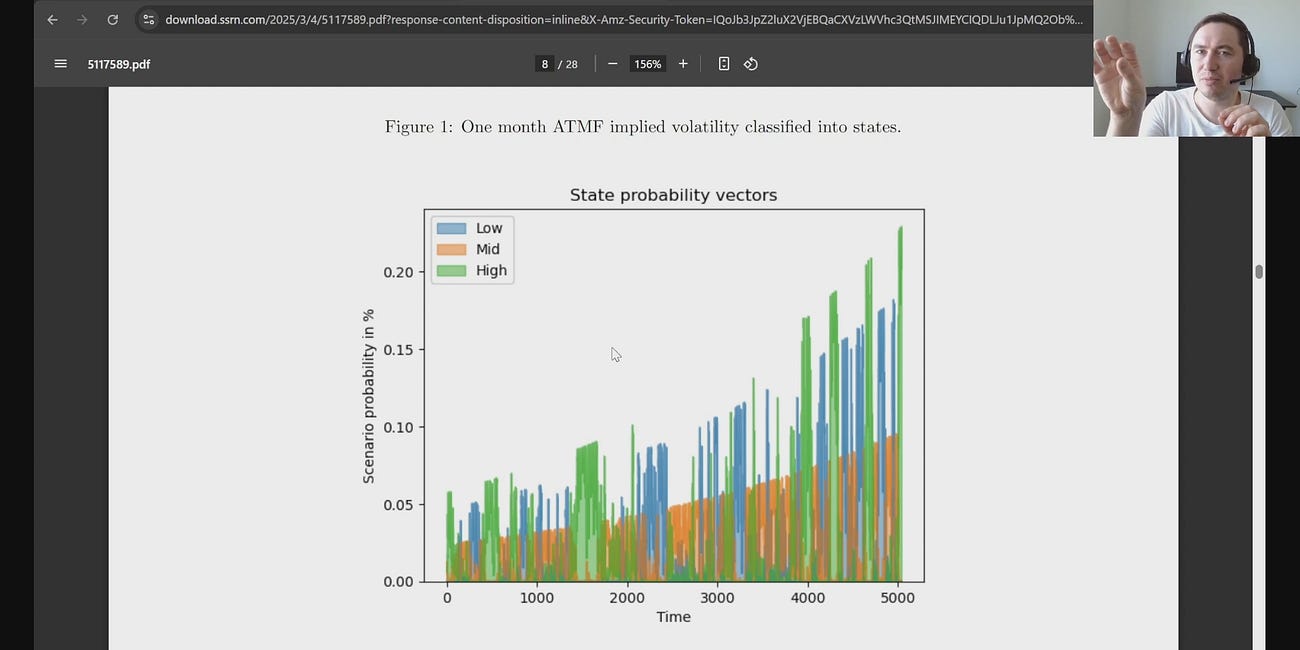 11. Time- and State-Dependent Resampling