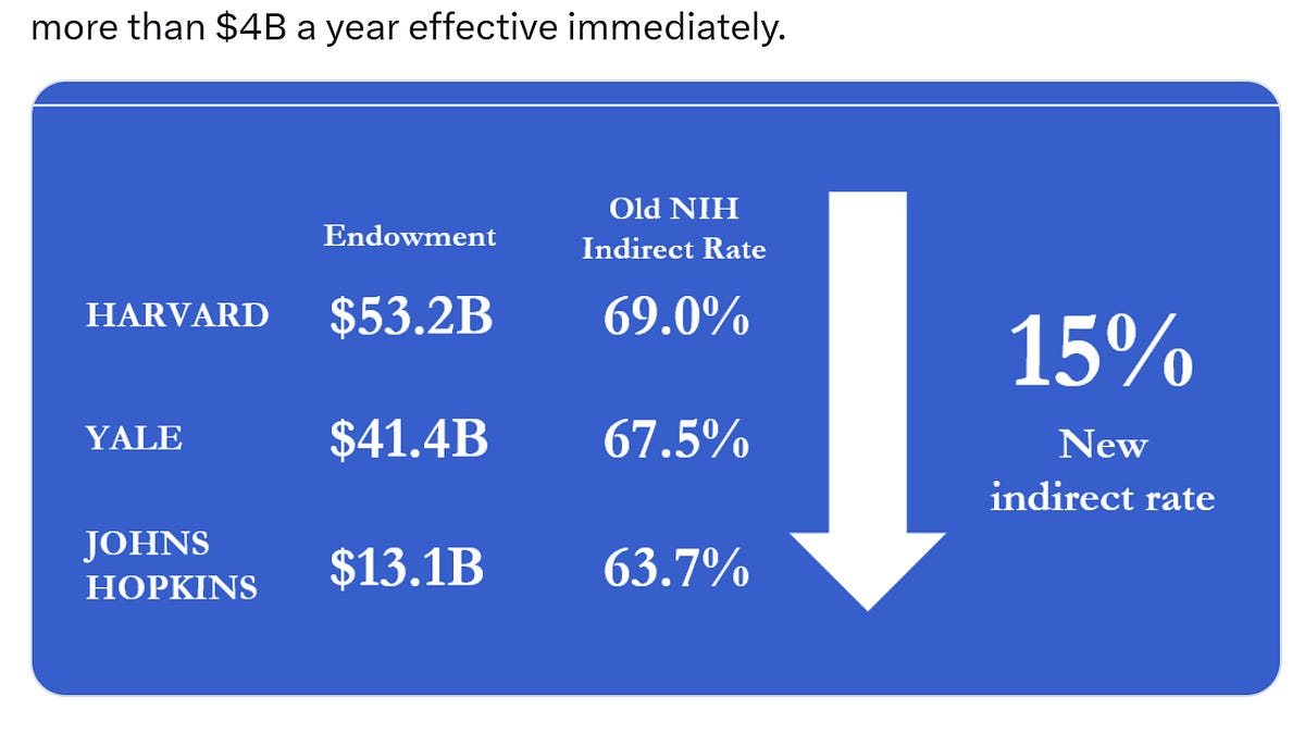 goodscience.substack.com