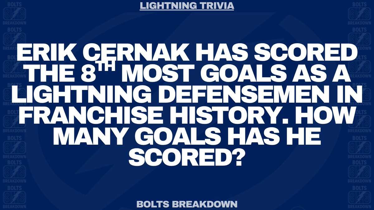 Blue background graphic with white text reading Lightning Trivia at the top, main question Erik Cernak has scored the 8th most goals as a Lightning defenseman in franchise history. How many goals has he scored? at the bottom Bolts Breakdown branding and date 10.17.2025