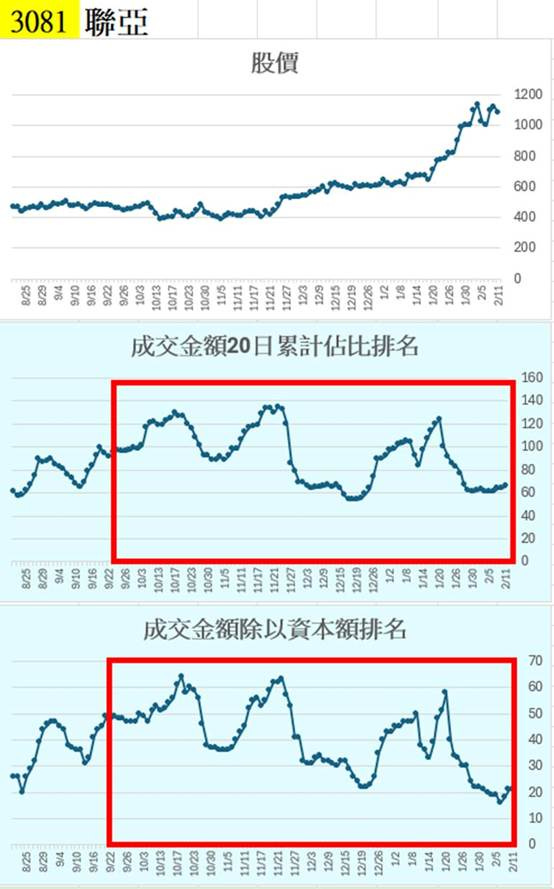 可能是文字的圖像