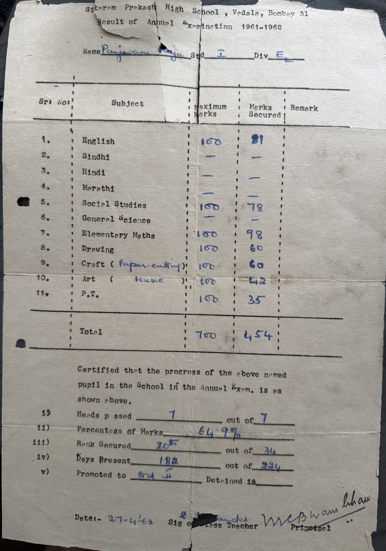 Report card, Sitaram Prakash High School, Bombay, 1961 to 1962. Rank secured 20th out of 34.