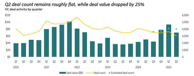 A graph of a graph with a line and a line

AI-generated content may be incorrect.