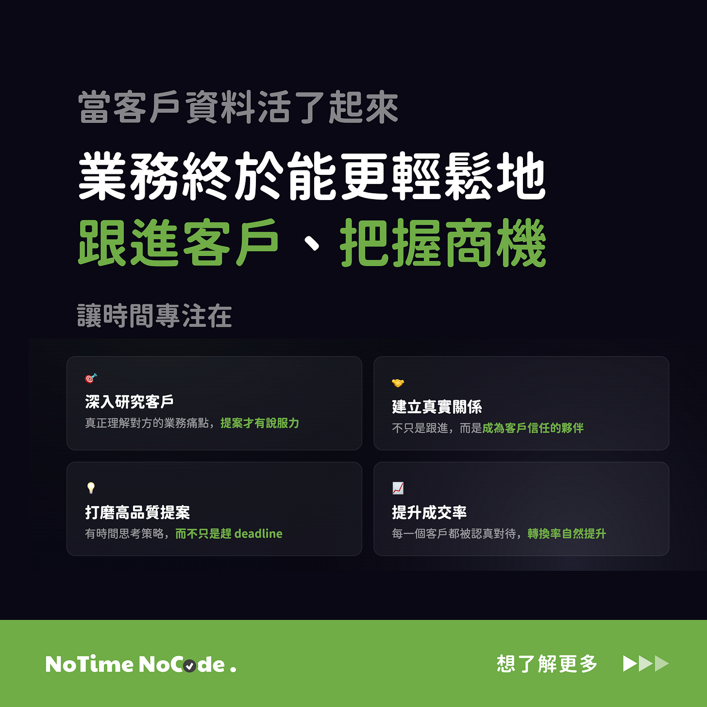 結果：當客戶資料活了起來