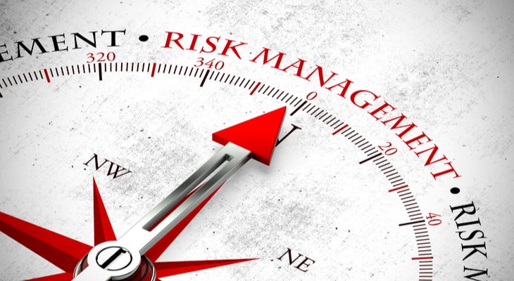 Day Trading Risk Management Strategies - Warrior Trading