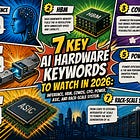 7 Key AI Hardware Keywords to Watch in 2026