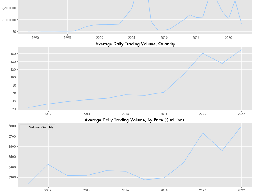 Housing Crash Redux: Collateralized Debt Obligations Came Back And Nothing Happened
