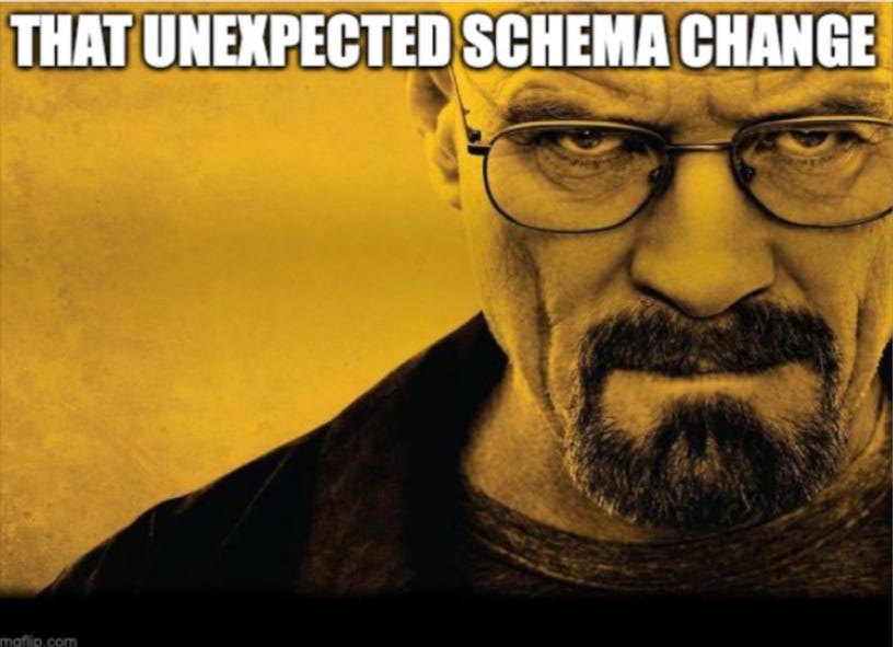 Data observability tools can detect unexpected schema changes and other reasons data breaks bad