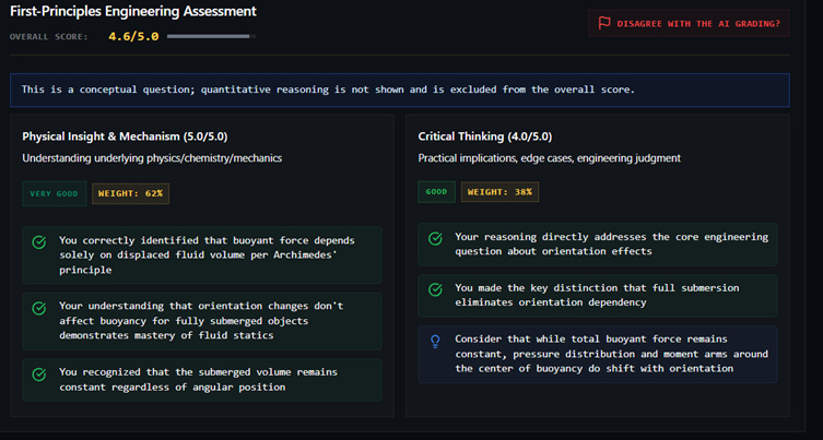 A screenshot of a computer

AI-generated content may be incorrect.