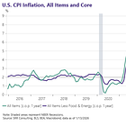 Wednesday Wisdom 1/14