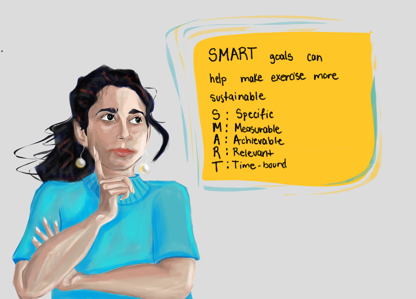 An illustration of a woman thinking. Next to her head, text reads: "SMART goals can help make exercise more sustainable. S: Specific, M: Measurable, A: Achievable, R: Relevant, T: Time-bound" An illustration of a woman thinking. Next to her head, text reads: "SMART goals can help make exercise more sustainable. S: Specific, M: Measurable, A: Achievable, R: Relevant, T: Time-bound"