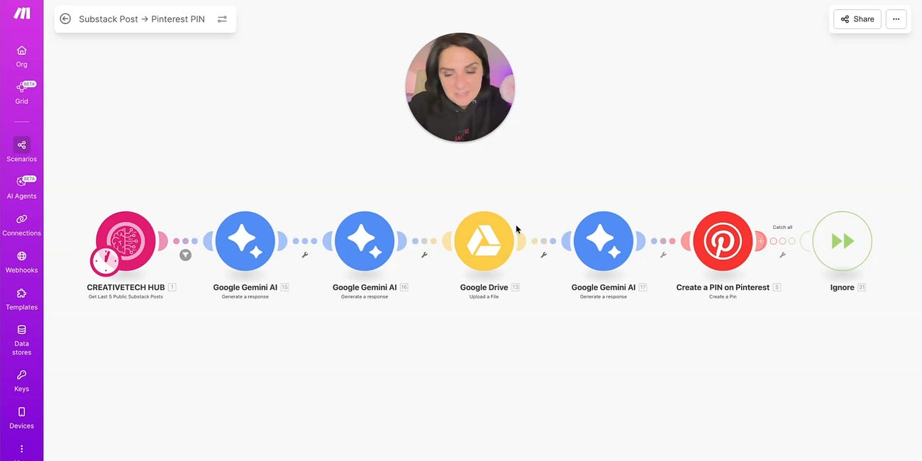 Automatically Turn Substack Posts into Pins for Pinterest