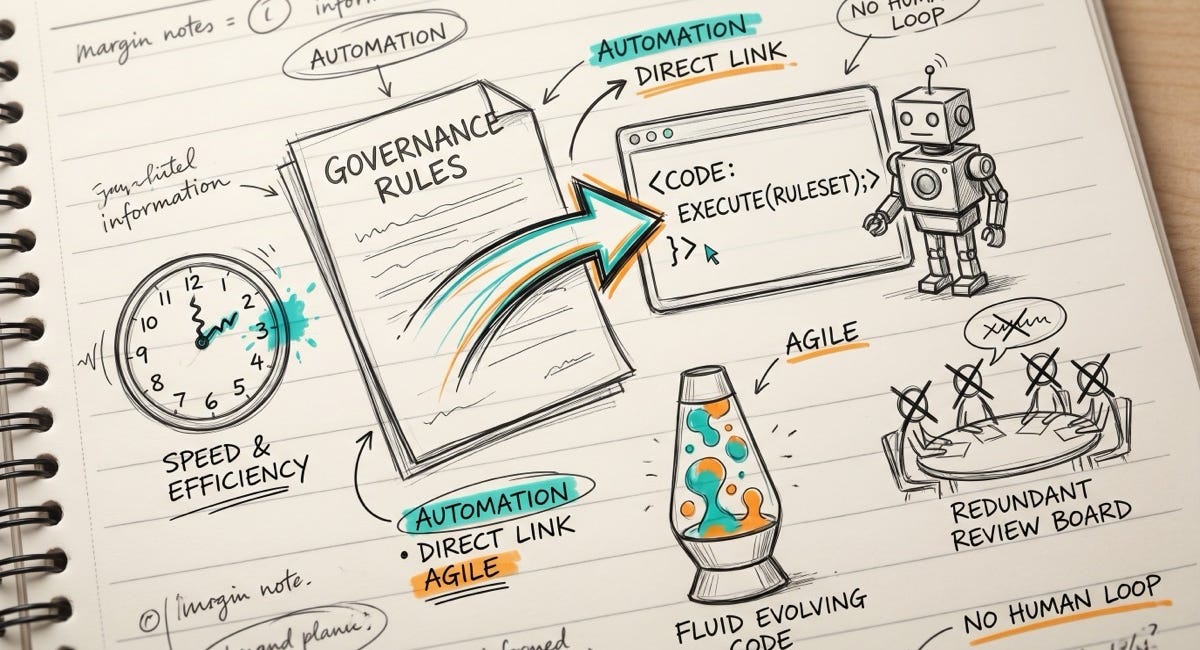 Governance as Code or Not at All