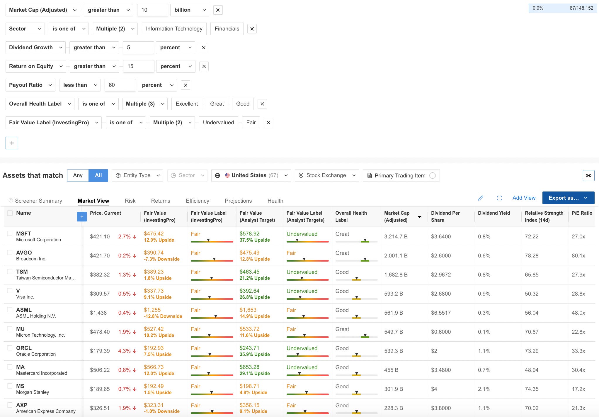 Stop Picking Random Stocks - Here’s How I Screen for Stocks that ...