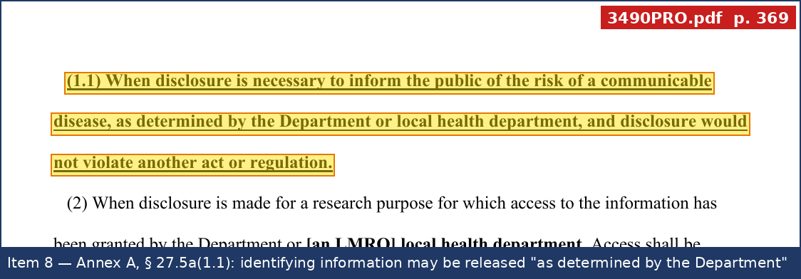 28_item8_Annex_p369_27_5a_1_1_disclosure.png