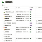我把卡片筆記盒，打造成了內容永動機。