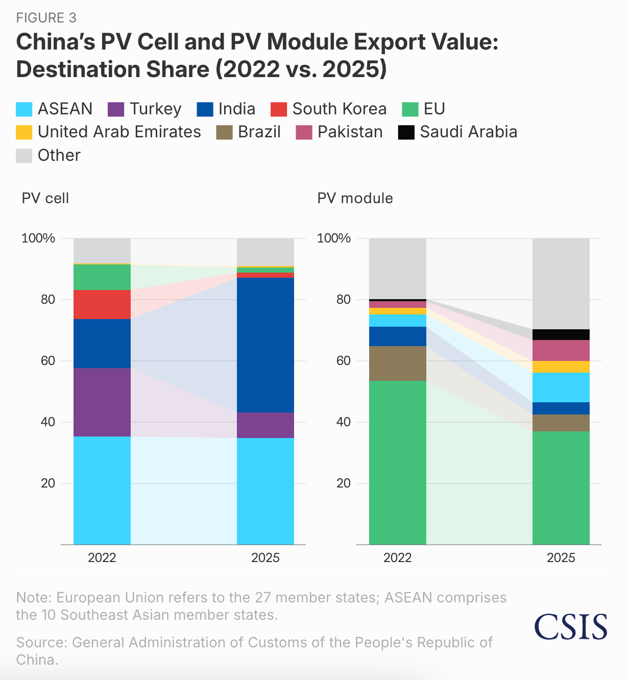 Top Links 1138 The Bank of Japan gets to 1%! The shale boom-bust